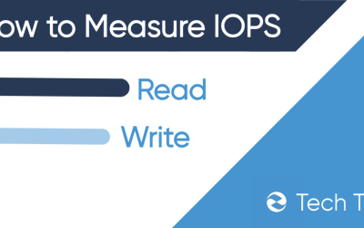 What is IOPS?