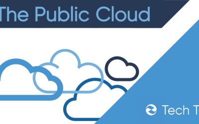 What is the Public cloud?